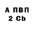 Amphetamine VHQ sinyy Ptitsa